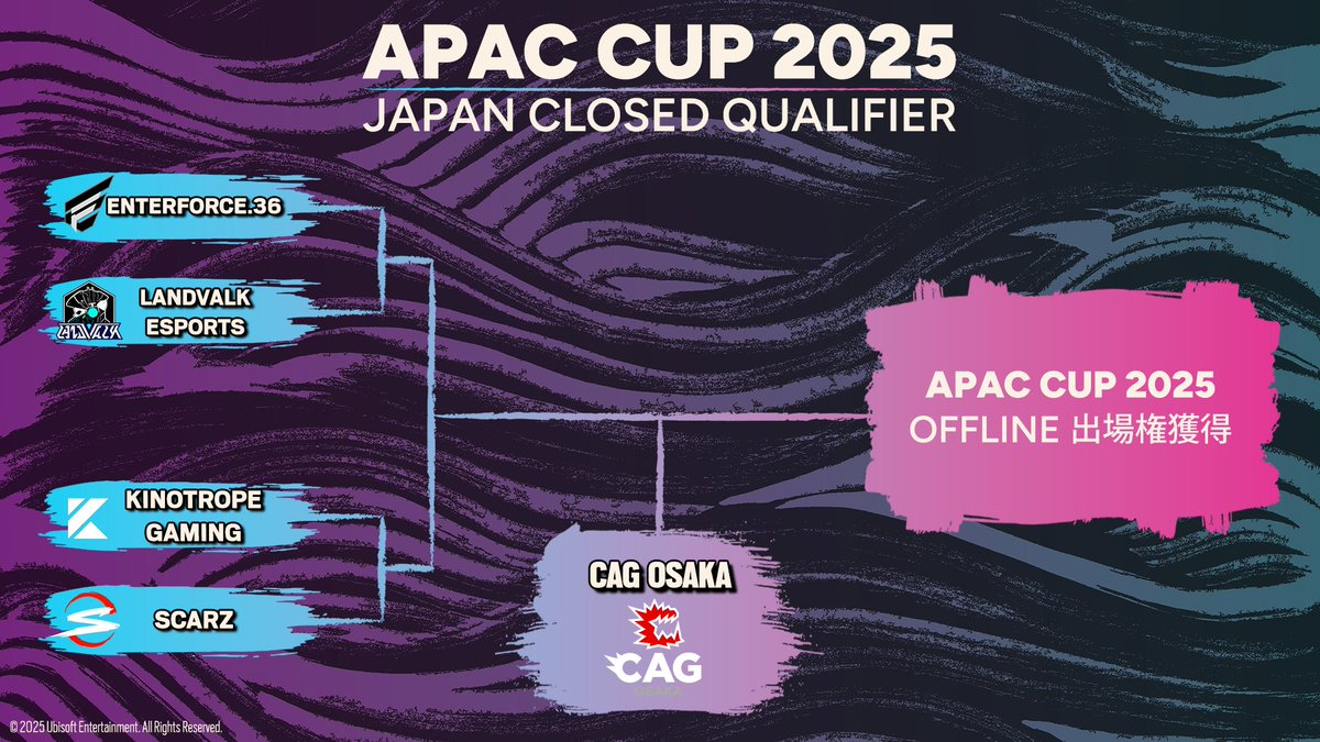 APAC Cup 2025 Closed Qualifier 日本予選 | TAIYORO - ゲームイベント